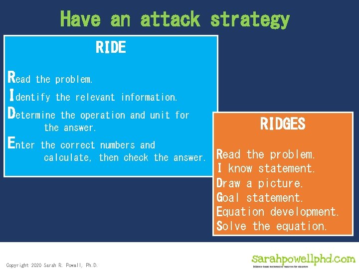 Have an attack strategy RIDE Read the problem. Identify the relevant information. Determine the