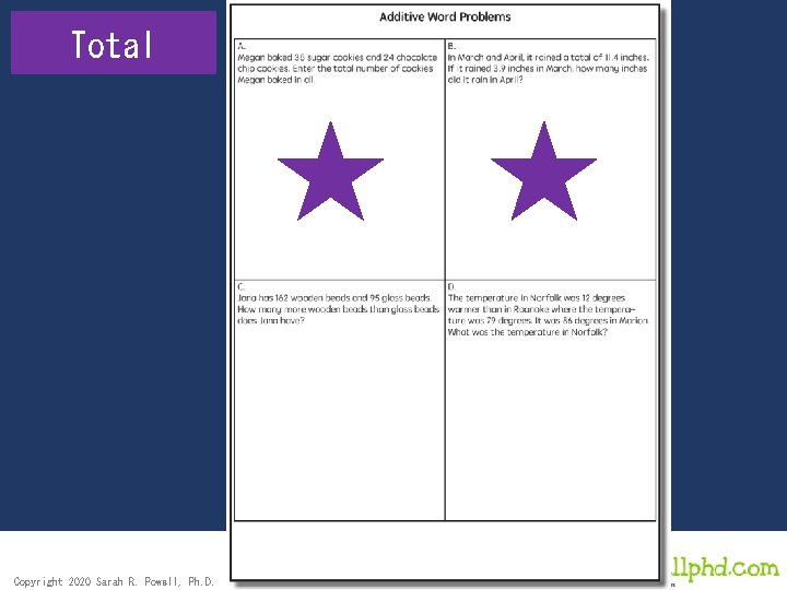 Total Copyright 2020 Sarah R. Powell, Ph. D. 