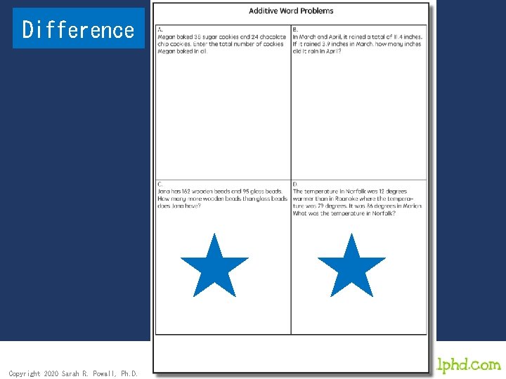 Difference Copyright 2020 Sarah R. Powell, Ph. D. 