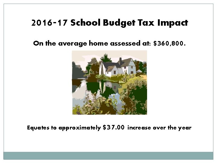 2016 -17 School Budget Tax Impact On the average home assessed at: $360, 800.
