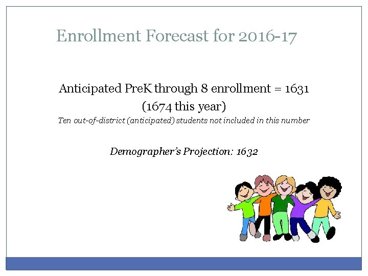 Enrollment Forecast for 2016 -17 Anticipated Pre. K through 8 enrollment = 1631 (1674