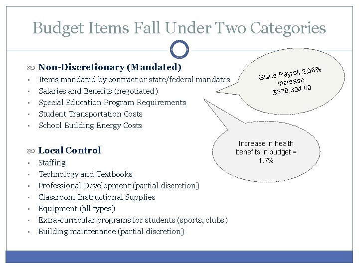 Budget Items Fall Under Two Categories Non-Discretionary (Mandated) • Items mandated by contract or