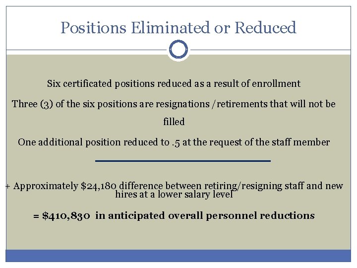 Positions Eliminated or Reduced Six certificated positions reduced as a result of enrollment Three