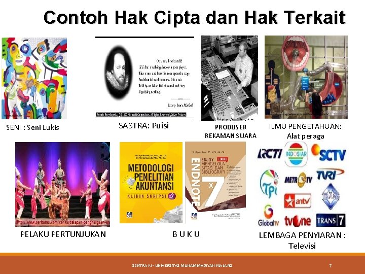 Contoh Hak Cipta dan Hak Terkait SENI : Seni Lukis PELAKU PERTUNJUKAN SASTRA: Puisi