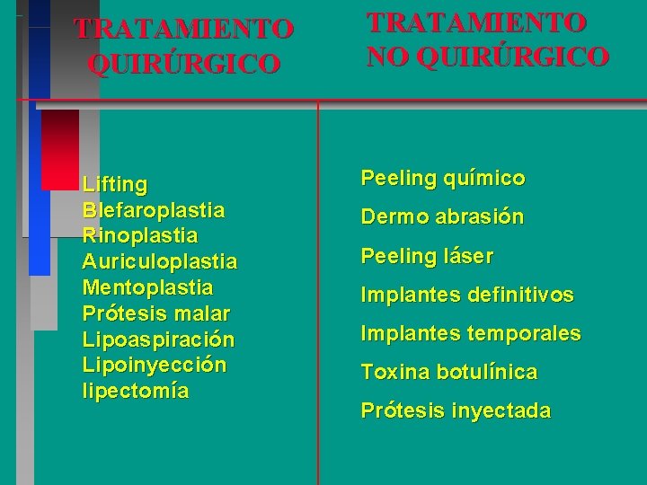 TRATAMIENTO QUIRÚRGICO Lifting Blefaroplastia Rinoplastia Auriculoplastia Mentoplastia Prótesis malar Lipoaspiración Lipoinyección lipectomía TRATAMIENTO NO