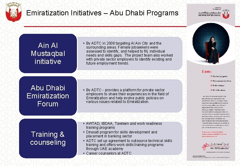 Emiratization Initiatives – Abu Dhabi Programs Ain Al Mustaqbal initiative Abu Dhabi Emiratization Forum