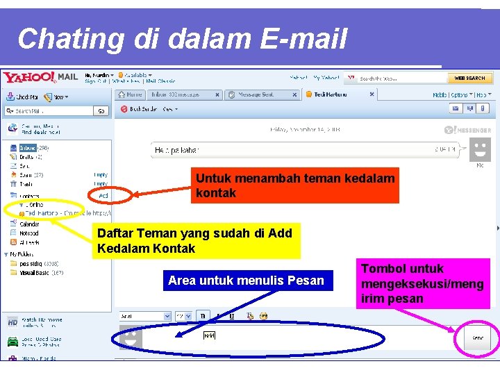 Chating di dalam E-mail Untuk menambah teman kedalam kontak Daftar Teman yang sudah di