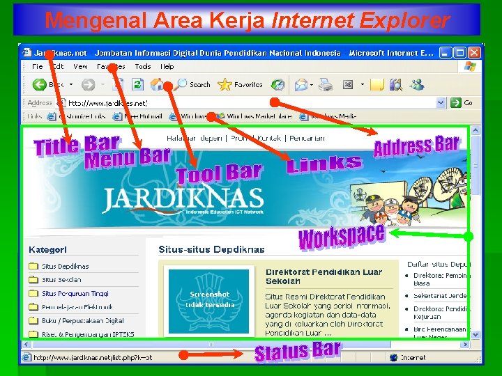 Mengenal Area Kerja Internet Explorer 