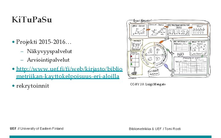 Ki. Tu. Pa. Su • Projekti 2015 -2016… – Näkyvyyspalvelut – Arviointipalvelut • http: