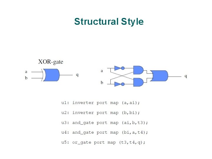 Structural Style 
