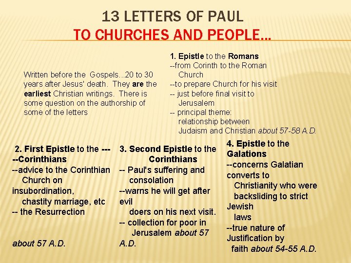 13 LETTERS OF PAUL TO CHURCHES AND PEOPLE. . . Written before the Gospels.
