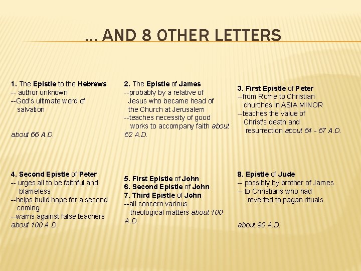 . . . AND 8 OTHER LETTERS 1. The Epistle to the Hebrews --
