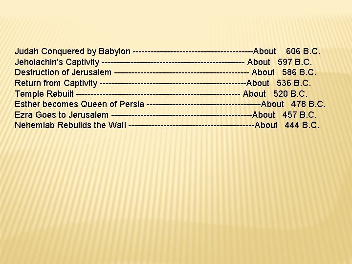Judah Conquered by Babylon ---------------------About 606 B. C. Jehoiachin's Captivity ------------------------- About 597 B.