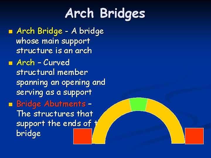 Arch Bridges n n n Arch Bridge - A bridge whose main support structure