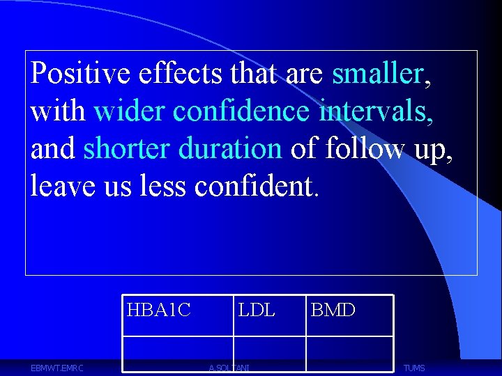 Positive effects that are smaller, with wider confidence intervals, and shorter duration of follow