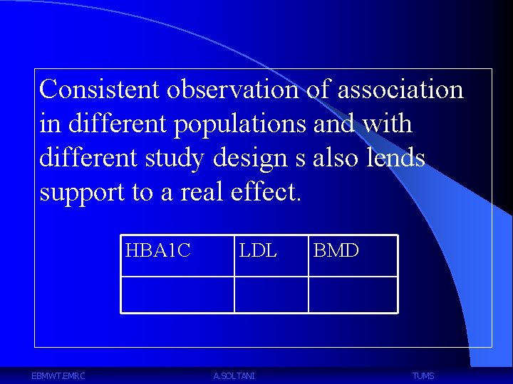 Consistent observation of association in different populations and with different study design s also