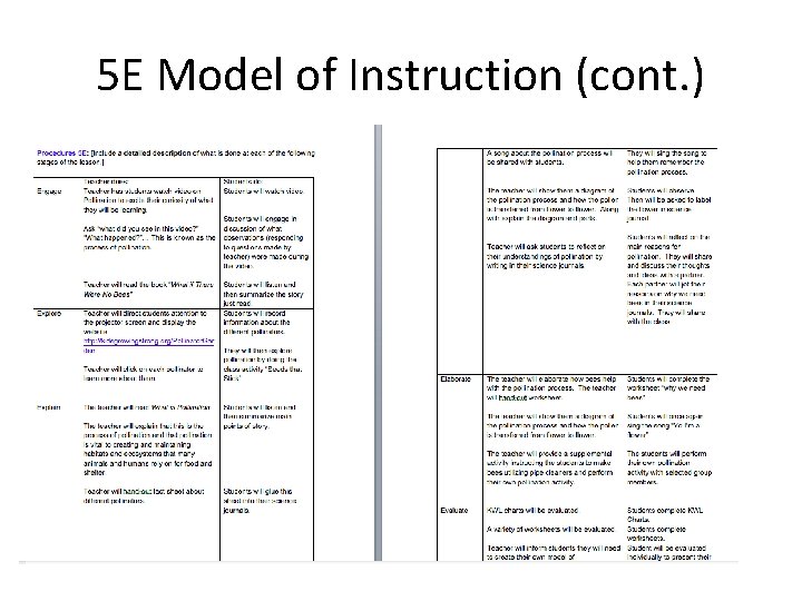 5 E Model of Instruction (cont. ) • Example from one of my lesson