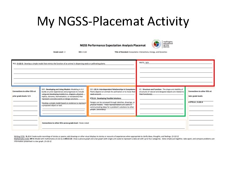 My NGSS-Placemat Activity 