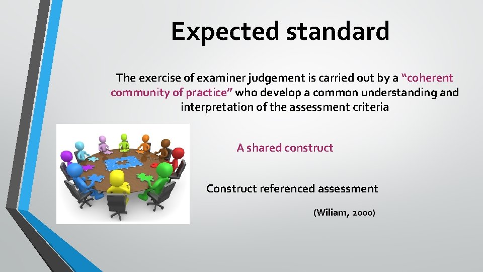 Expected standard The exercise of examiner judgement is carried out by a “coherent community