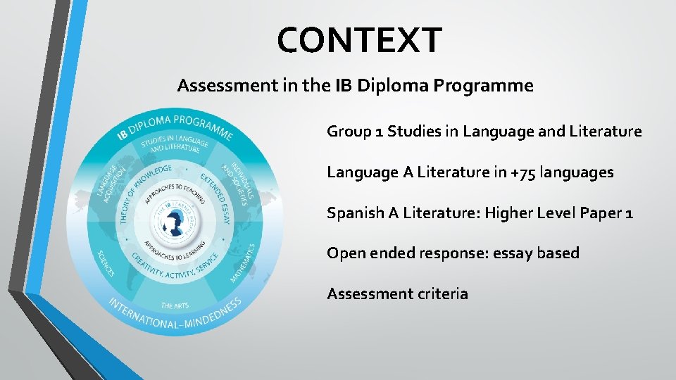 CONTEXT Assessment in the IB Diploma Programme Group 1 Studies in Language and Literature
