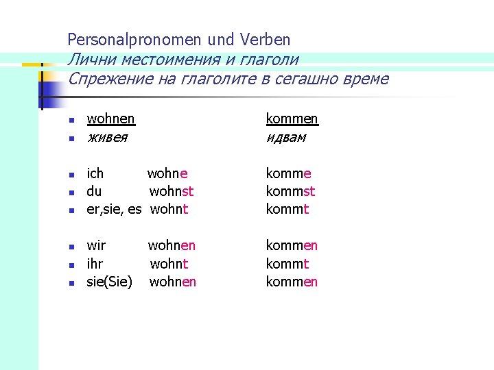 Personalpronomen und Verben Лични местоимения и глаголи Спрежение на глаголите в сегашно време n