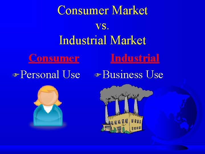 Consumer Market vs. Industrial Market Consumer FPersonal Use Industrial FBusiness Use 