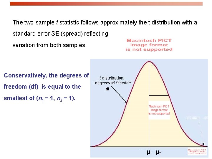 The two-sample t statistic follows approximately the t distribution with a standard error SE