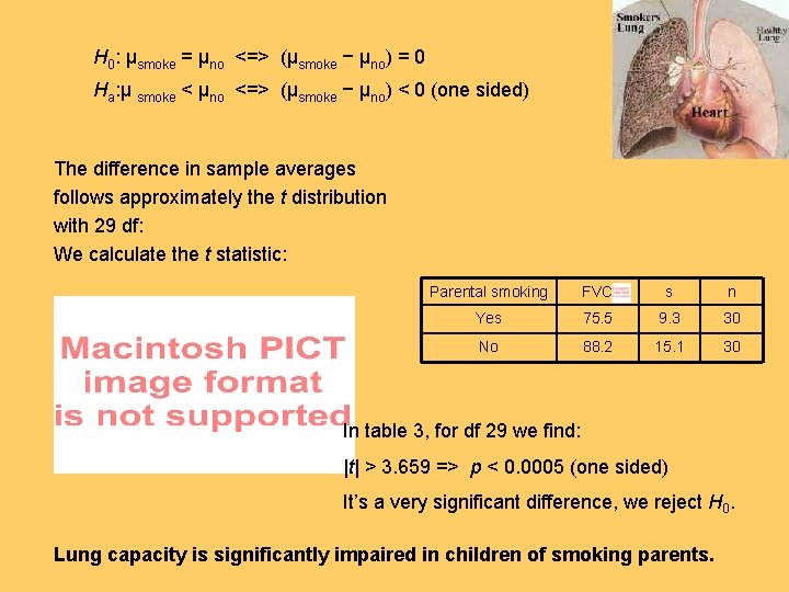 H 0: μsmoke = μno <=> (μsmoke − μno) = 0 Ha: μ smoke