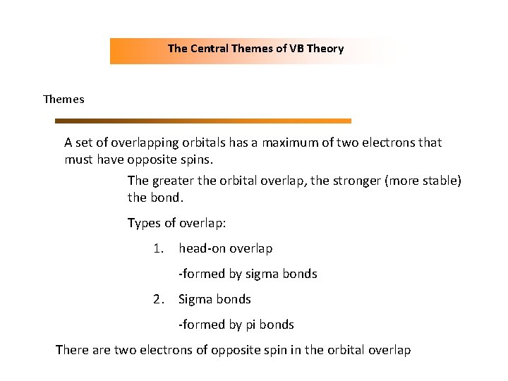 The Central Themes of VB Theory Themes A set of overlapping orbitals has a