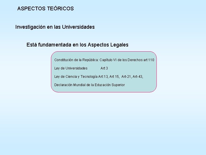 ASPECTOS TEÓRICOS Investigación en las Universidades Está fundamentada en los Aspectos Legales Constitución de