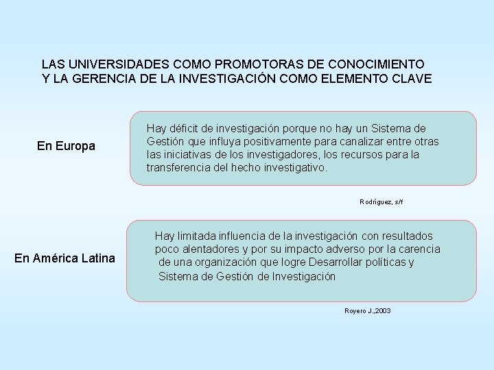 LAS UNIVERSIDADES COMO PROMOTORAS DE CONOCIMIENTO Y LA GERENCIA DE LA INVESTIGACIÓN COMO ELEMENTO