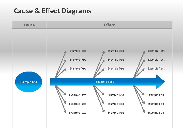 Cause & Effect Diagrams Cause Effect Example Text Example Text Example Text Example Text