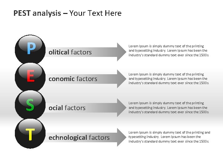 PEST analysis – Your Text Here P E S T olitical factors Lorem Ipsum