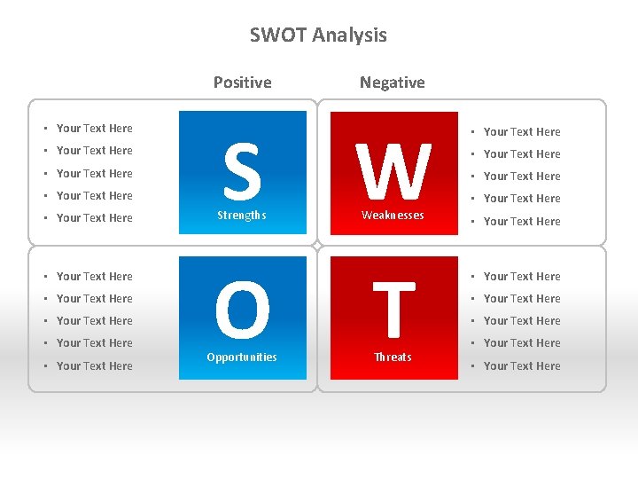SWOT Analysis • Your Text Here • Your Text Here • Your Text Here