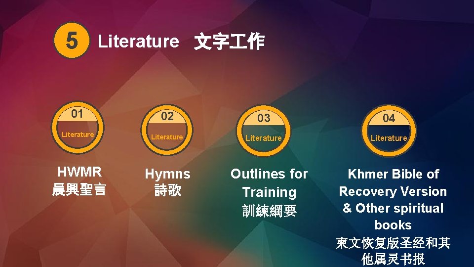 5 Literature 文字 作 01 02 03 04 Literature HWMR 晨興聖言 Hymns 詩歌 Outlines