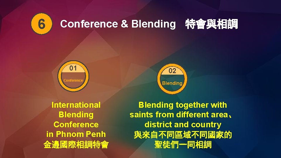 6 Conference & Blending 特會與相調 01 Conference International Blending Conference in Phnom Penh 金邊國際相調特會