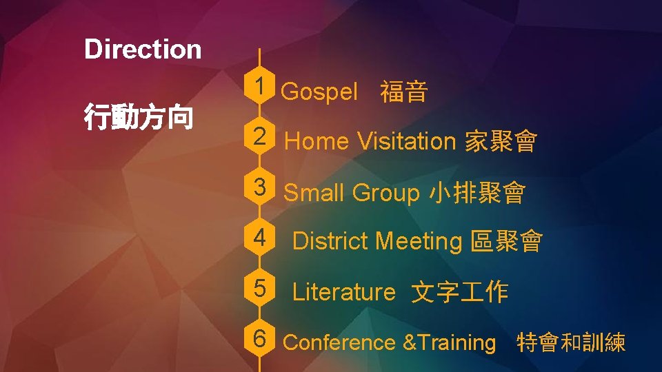 Direction 行動方向 1 Gospel 福音 2 Home Visitation 家聚會 3 Small Group 小排聚會 4
