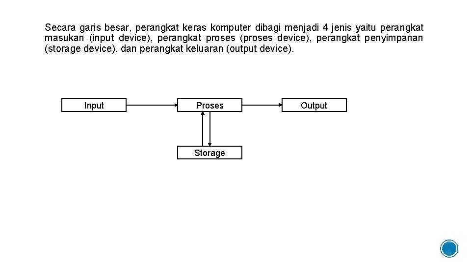 Secara garis besar, perangkat keras komputer dibagi menjadi 4 jenis yaitu perangkat masukan (input