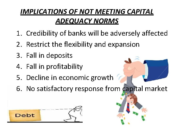 IMPLICATIONS OF NOT MEETING CAPITAL ADEQUACY NORMS 1. 2. 3. 4. 5. 6. Credibility