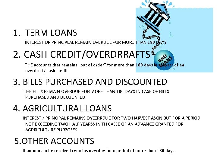 1. TERM LOANS INTEREST OR PRINCIPLAL REMAIN OVERDUE FOR MORE THAN 180 DAYS 2.