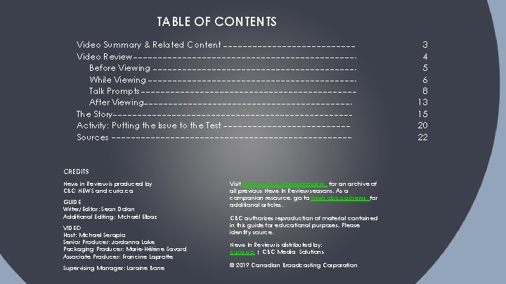 TABLE OF CONTENTS Video Summary & Related Content Video Review Before Viewing While Viewing