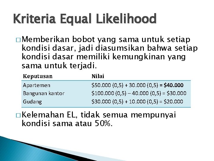 Kriteria Equal Likelihood � Memberikan bobot yang sama untuk setiap kondisi dasar, jadi diasumsikan