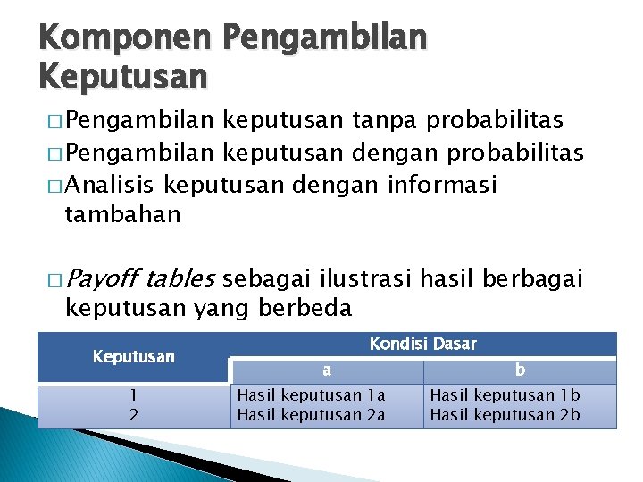 Komponen Pengambilan Keputusan � Pengambilan keputusan tanpa probabilitas � Pengambilan keputusan dengan probabilitas �