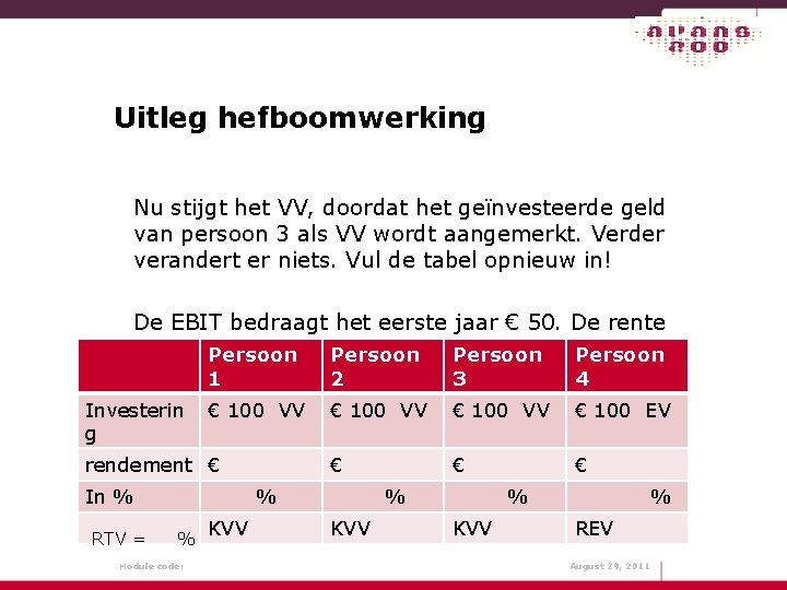 Uitleg hefboomwerking Nu stijgt het VV, doordat het geïnvesteerde geld van persoon 3 als