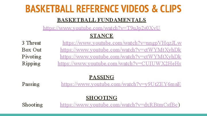BASKETBALL REFERENCE VIDEOS & CLIPS BASKETBALL FUNDAMENTALS https: //www. youtube. com/watch? v=T 9 u.