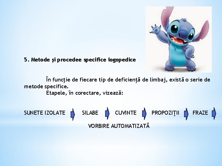 5. Metode şi procedee specifice logopedice În funcţie de fiecare tip de deficienţă de