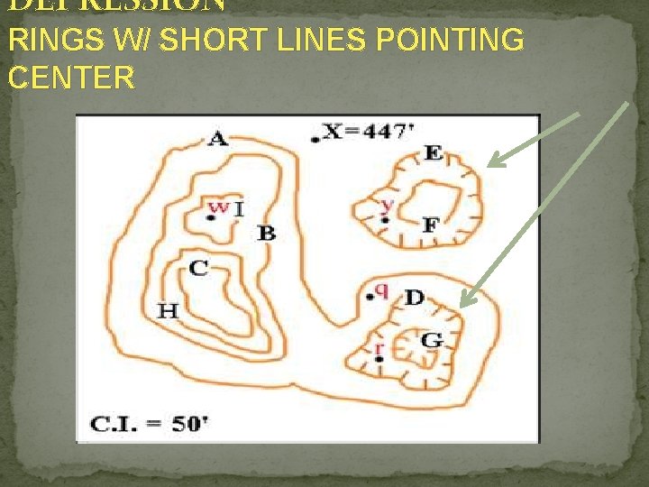 DEPRESSION RINGS W/ SHORT LINES POINTING CENTER 