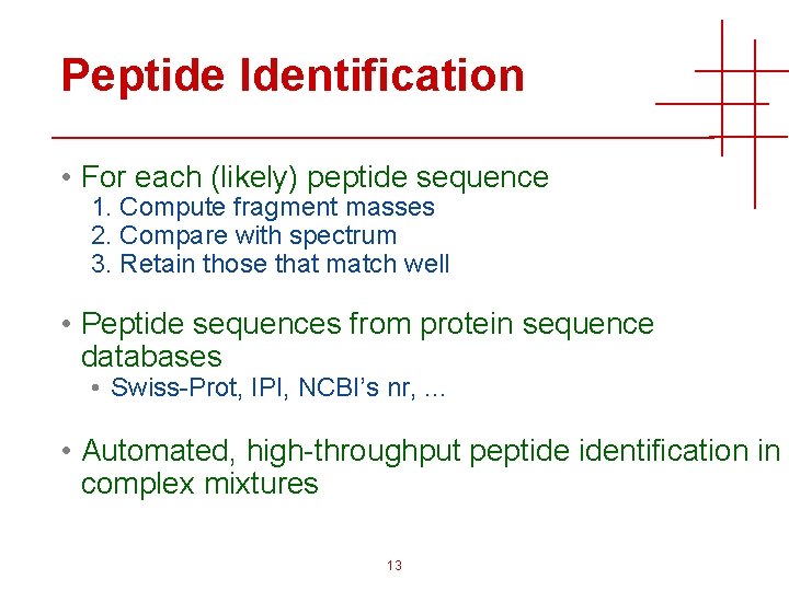 Improving the Reliability of Peptide Identification by Tandem