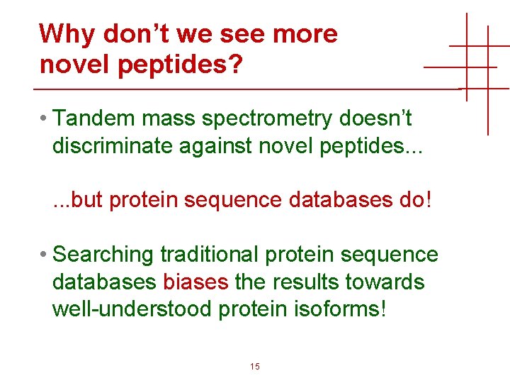 Improving the Reliability of Peptide Identification by Tandem