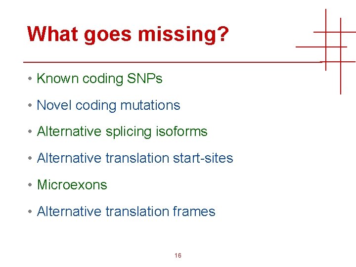 What goes missing? • Known coding SNPs • Novel coding mutations • Alternative splicing